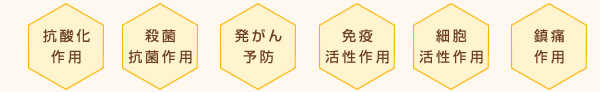 抗酸化作用、殺菌・抗菌作用、発ガン予防、免疫活性作用、鎮痛作用